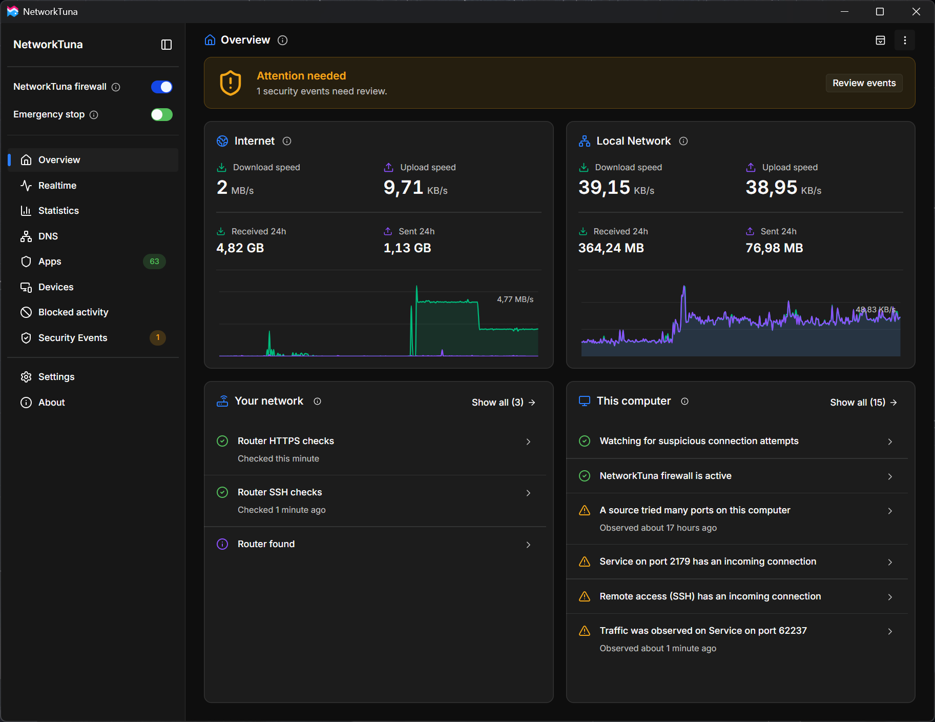 The Overview: current Internet and local network traffic, router checks and the state of this computer. The NetworkTuna Overview