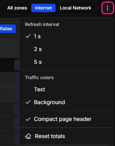 The check marks show the current choices. The open Realtime options menu