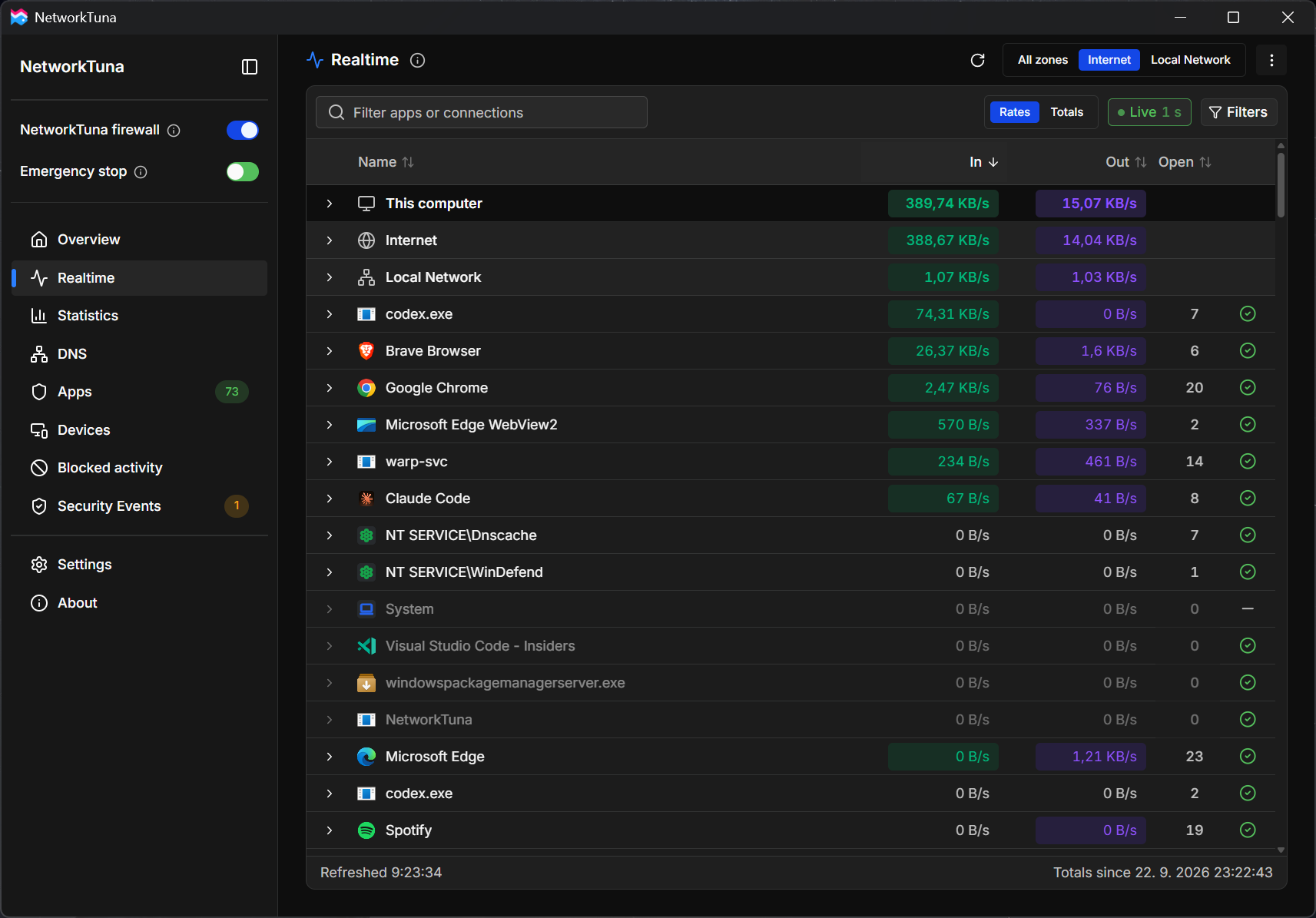 The Realtime page with the This computer, Internet and Local Network rows above the apps