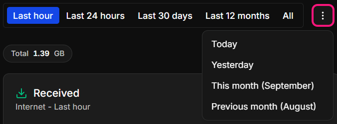 The period buttons with the ⋮ menu open