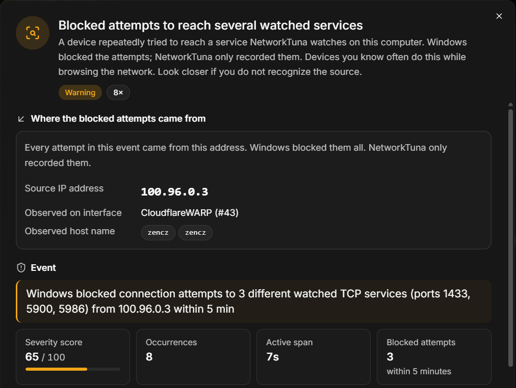 A device on a VPN, with an address in 100.64.0.0/10, tried three watched services within 5 minutes. The details of an event about attempts to reach three watched services