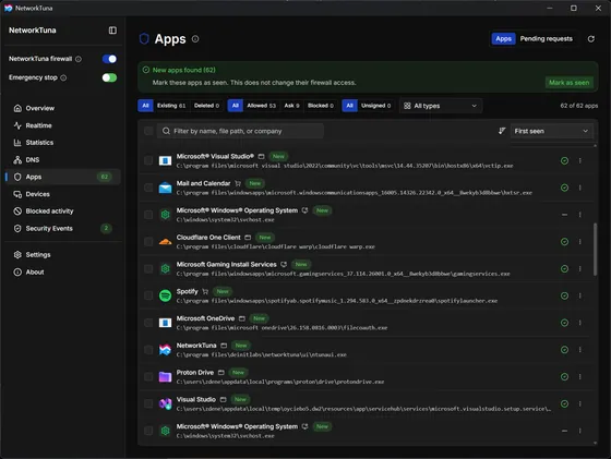 Discovered applications