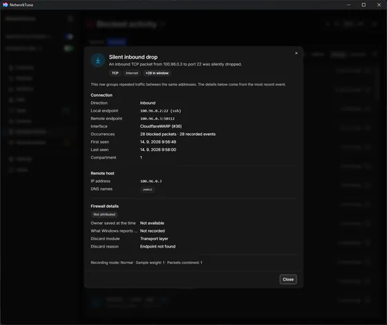 Blocked activity details