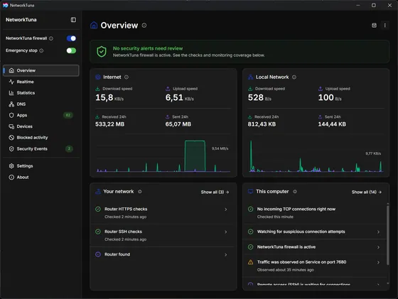 Overview in dark mode