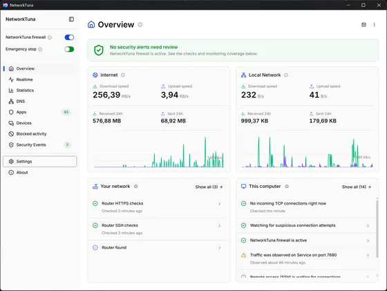 Overview in light mode