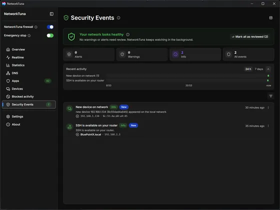 Security events